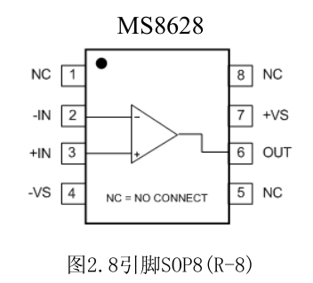 瑞盟 高精度運算放大器 零漂移 單電源 輸入輸出 軌到軌 MS8628