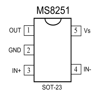 瑞盟 低功耗運算放大器 低電壓軌到軌輸入/出 MS8251