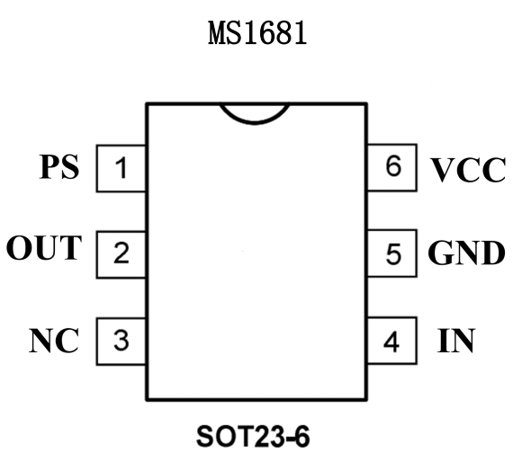 瑞盟 視頻驅動放大器 6階高清視頻濾波驅動 MS1681