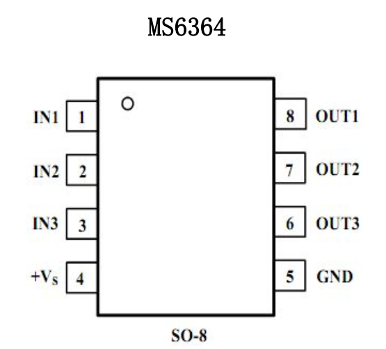 瑞盟 視頻驅動放大器 6階標清視頻濾波驅動 MS6364