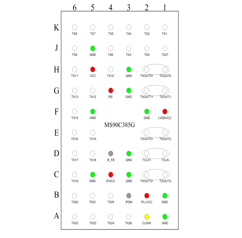 瑞盟 國產替代 接口芯片 平板顯示器FPD LVDS信號發送器 MS90C385G