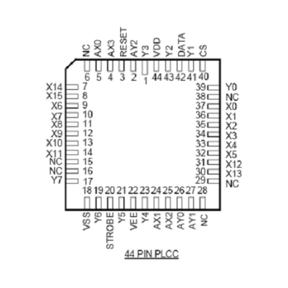 瑞盟 國產替代 模擬開關陣列 8X16模擬矩陣開關 MS8816/P