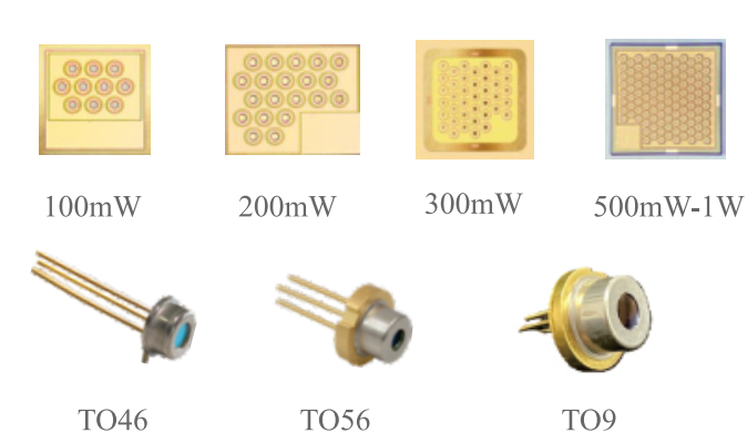 VCSEL垂直腔面激光器 單模 660-1700nm 8mW-10W 貼片封裝 TO封裝 支持加光纖