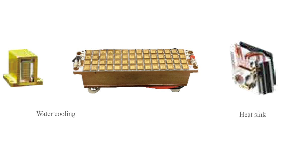 VCSEL垂直腔面激光二極管 高功率組件