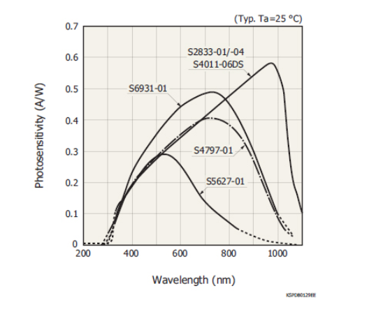 2833-04.PNG 2833-04.PNG