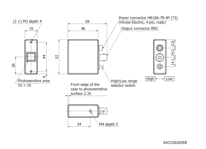 光電二極管模塊C10439-09(圖2) 光電二極管模塊C10439-09(圖2)