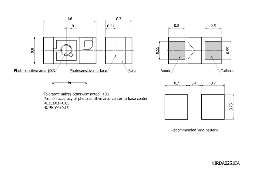 InGaAs PIN 光電二極管G13176-003P(圖3) InGaAs PIN 光電二極管G13176-003P(圖3)