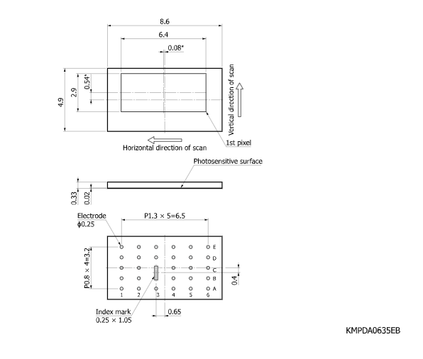 距離面陣ToF圖像傳感器S15744-01WT(圖2) 距離面陣ToF圖像傳感器S15744-01WT(圖2)