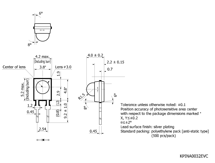 硅PIN光電二極管S10784(圖2) 硅PIN光電二極管S10784(圖2)