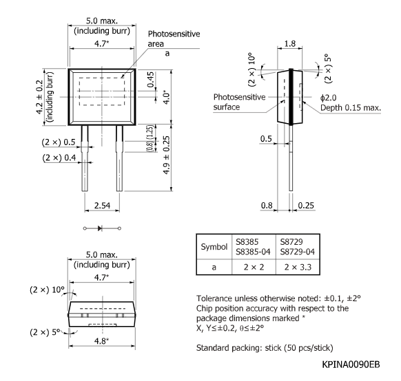 硅PIN光電二極管S8729(圖2) 硅PIN光電二極管S8729(圖2)