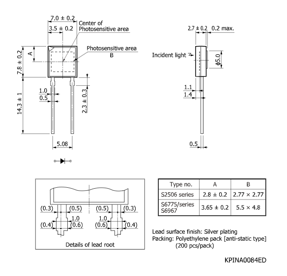 硅PIN光電二極管S6775-01(圖2) 硅PIN光電二極管S6775-01(圖2)