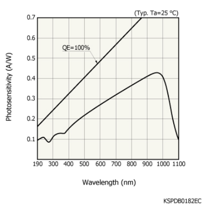 3477-03.PNG 3477-03.PNG