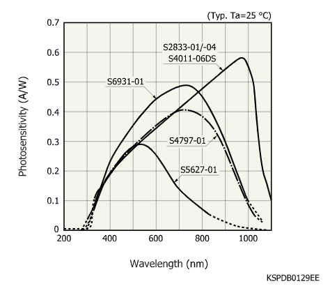 2833-01.PNG 2833-01.PNG