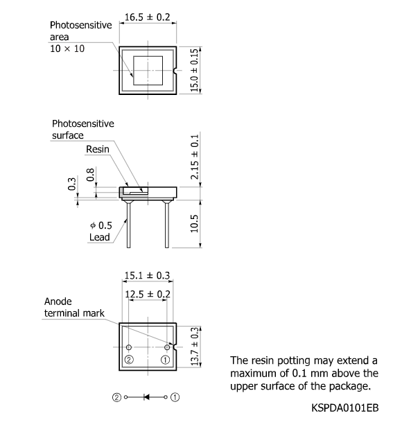 硅光電二極管 S1227-1010BR(圖2)