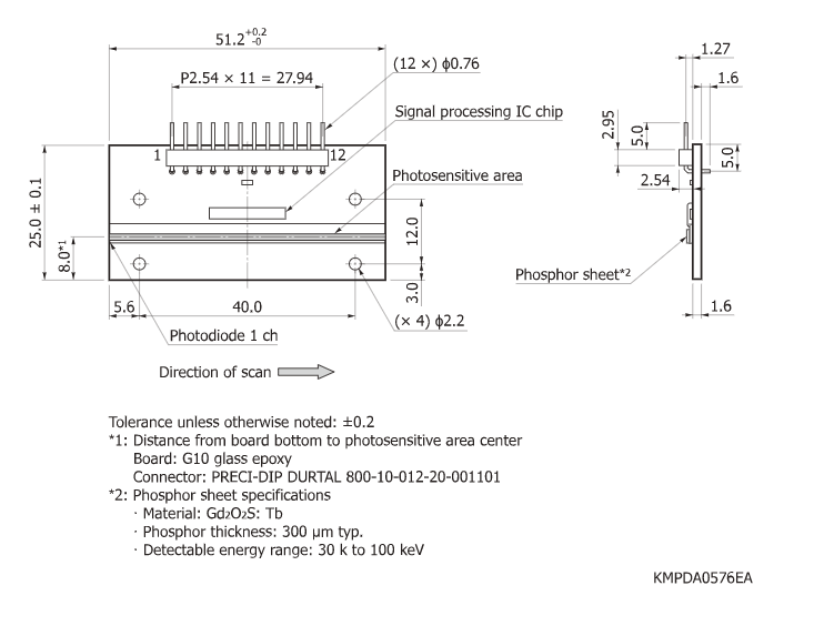 帶放大器的光電二極管陣列S13885-128G(圖1) 帶放大器的光電二極管陣列S13885-128G(圖1)