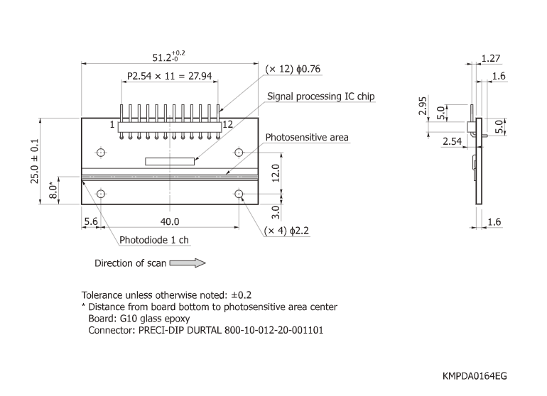 帶放大器的光電二極管陣列 S11865-128(圖2) 帶放大器的光電二極管陣列 S11865-128(圖2)