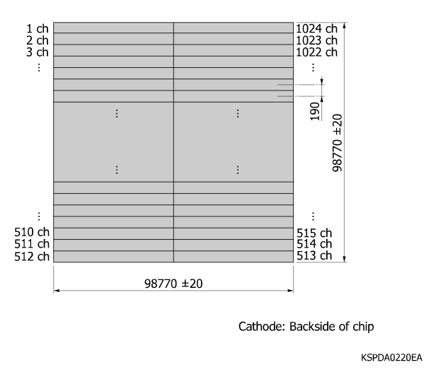 硅帶探測器S13804(圖1) 硅帶探測器S13804(圖1)