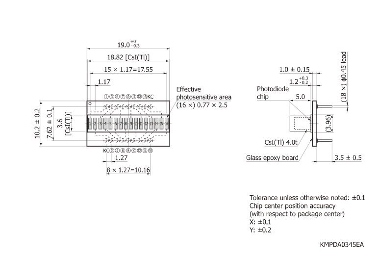 16象元硅光電二極管陣列S12858-122(圖1) 16象元硅光電二極管陣列S12858-122(圖1)