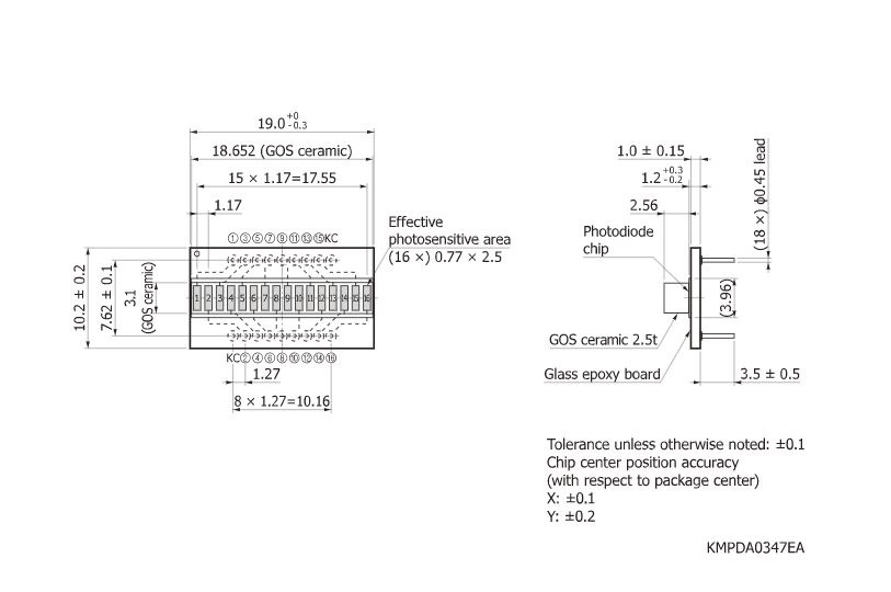 16象元硅光電二極管陣列S12858-324(圖1) 16象元硅光電二極管陣列S12858-324(圖1)