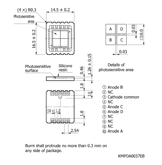 硅PIN光電二極管 S5981(圖2) 硅PIN光電二極管 S5981(圖2)