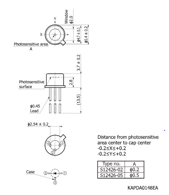 硅雪崩二極管APD 可用于LiDAR傳感器 S12426-02(圖2) 硅雪崩二極管APD 可用于LiDAR傳感器 S12426-02(圖2)