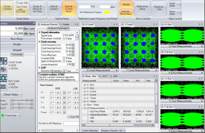 海信寬帶將攜最新發(fā)布的系列相干光模塊亮相中國國際光電博覽會(圖3) 1-210Z9103352b1.png