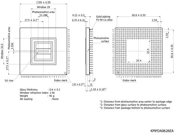 濱松 TDI-CCD面陣圖像傳感器 S14813(圖2) 濱松 TDI-CCD面陣圖像傳感器 S14813(圖2)