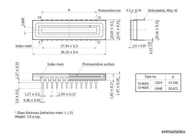 濱松 背照式CCD面陣圖像傳感器 S14660-2048(圖2)