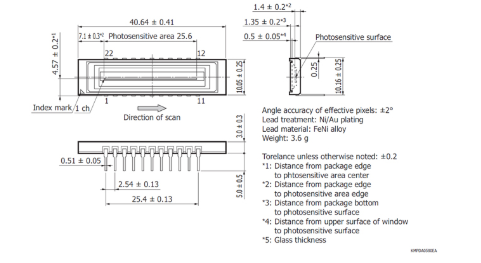 微信圖片_20181101105306.png 微信圖片_20181101105306.png