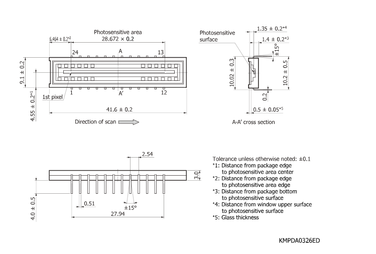 濱松 CMOS線陣圖像傳感器 S13496(圖3) 濱松 CMOS線陣圖像傳感器 S13496(圖3)