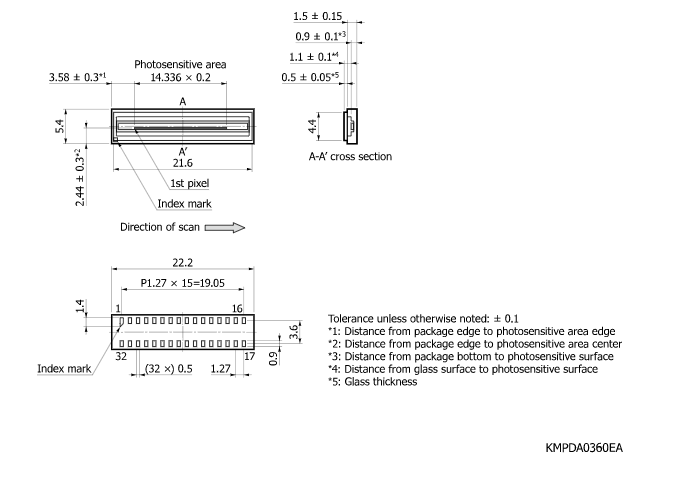 濱松 CMOS線陣圖像傳感器 S15739-1024-20(圖2) 濱松 CMOS線陣圖像傳感器 S15739-1024-20(圖2)