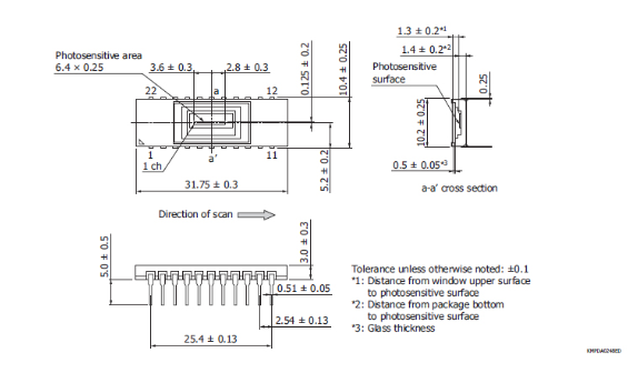 濱松 CMOS線陣圖像傳感器 S11105(圖2) 濱松 CMOS線陣圖像傳感器 S11105(圖2)