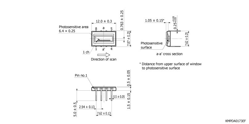 濱松 CMOS線陣圖像傳感器 S9227-03(圖2)