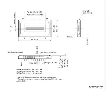 濱松 背照式CCD面陣傳感器 S10140-1109-01(圖2) 濱松 背照式CCD面陣傳感器 S10140-1109-01(圖2)