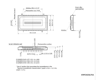 濱松 背照式CCD面陣傳感器 S10140-1108-01(圖2) 濱松 背照式CCD面陣傳感器 S10140-1108-01(圖2)