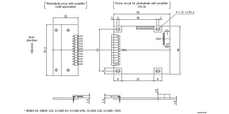 帶放大器的光電二極管陣列用驅動電路C9118-01(圖1)