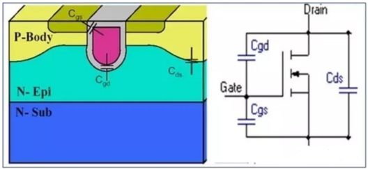 LED driver IC電路中如何選用MOS管(圖3) 5-210929150QX02.png