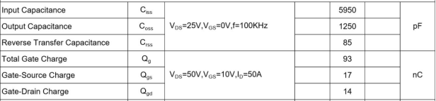 LED driver IC電路中如何選用MOS管(圖4) 5-210929150S3342.png