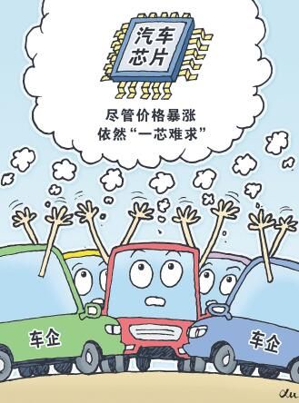 汽車行業(yè)遭到“缺芯”打擊 走出低迷仍要時日(圖2) 5-211012152013609.jpeg
