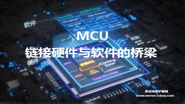 車用MCU芯片即將漲價 臺積電向其傾斜產能 后端產業鏈將強勢增長(圖1) 1-211026151553B9.png