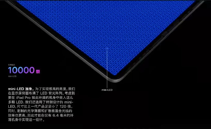 蘋果對Mini LED的再嘗試 或引起筆電市場的新趨向(圖1) 5-211102160304S9.jpg