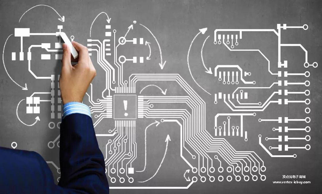 IDM與垂直分工---集成電路的模式之爭 中國封測行業逐步崛起(圖2) 1-21110411533V96.png