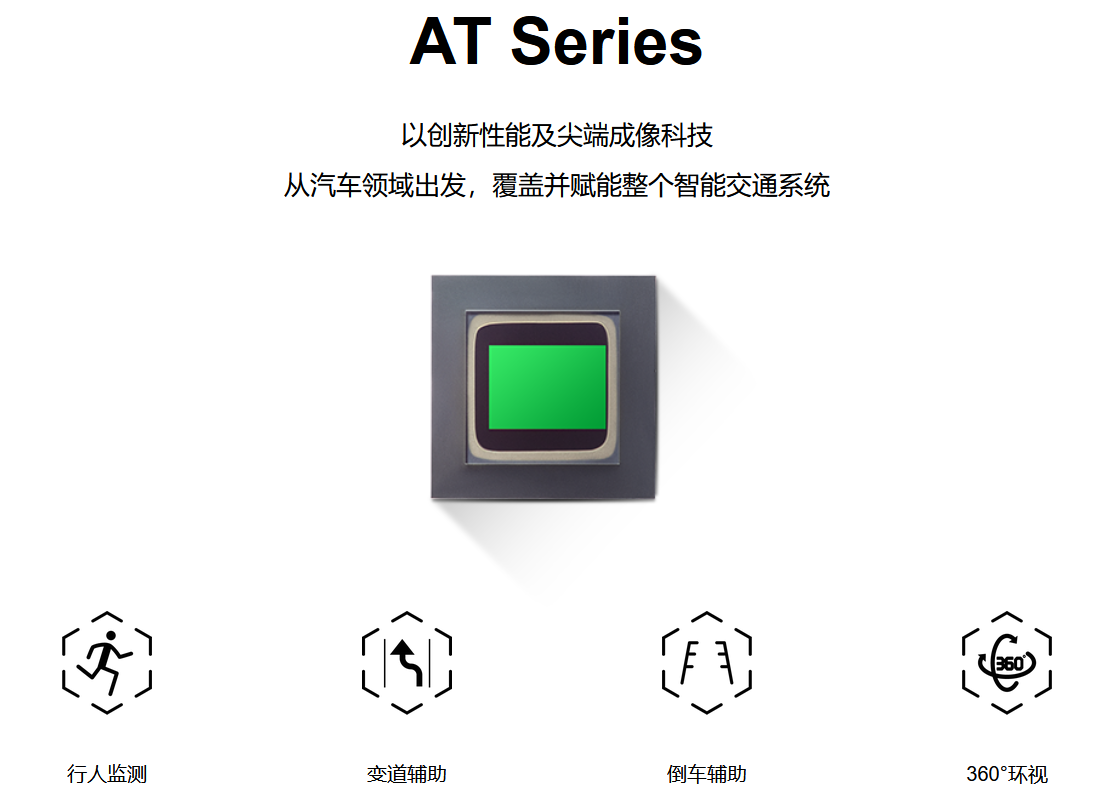 思特威車載CMOS圖像傳感器SC120AT(圖1)