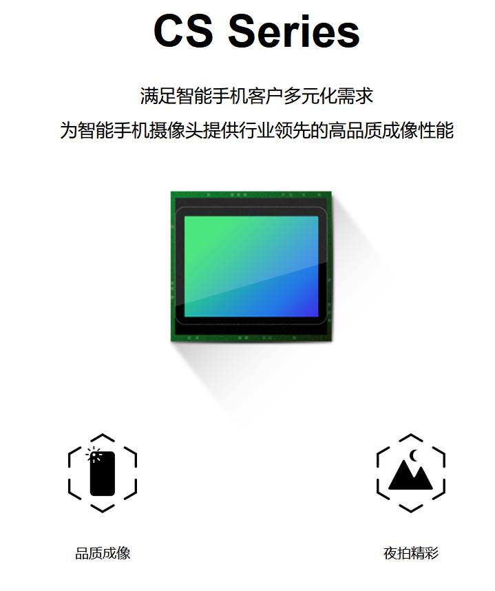 思特威智能手機CMOS圖像傳感器SC800CS(圖2) 1-21122911225BT.png