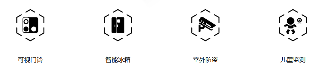 思特威物聯(lián)網(wǎng)CMOS圖像傳感器SC210IoT(圖3) 1-211230152Z31E.png