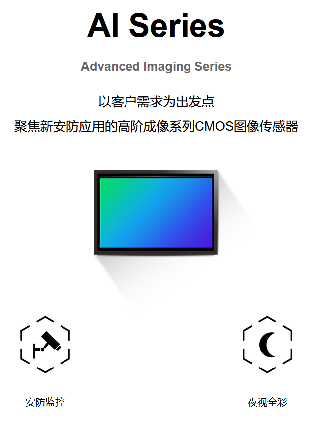 思特威安防/夜視CMOS圖像傳感器SC400AI(圖2)