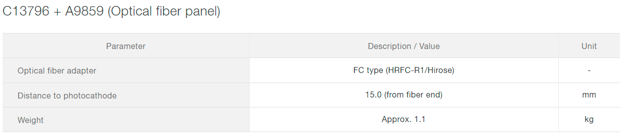 光子計數模塊 C13796(圖6) 光子計數模塊 C13796(圖6)