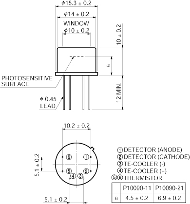 砷化銦InAs光伏探測(cè)器 P10090-11(圖2)