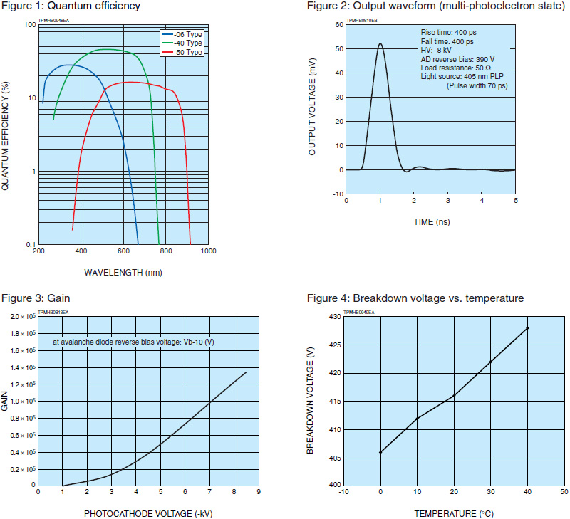 e_hpd_ce_en,0.jpg e_hpd_ce_en,0.jpg