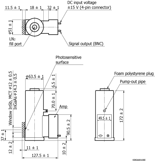 紅外探測器模塊(帶前放) P7751-02(圖2)